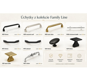 Kovové úchytky z kolekcie Family Line