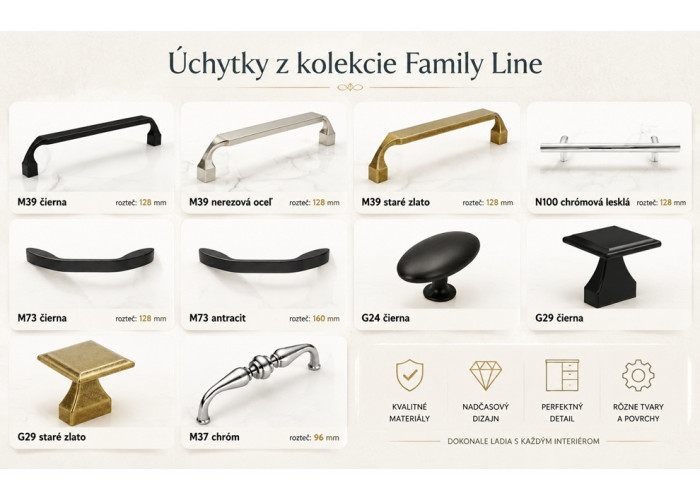 Kovové úchytky z kolekcie Family Line Kovové úchytky z kolekcie Family Line