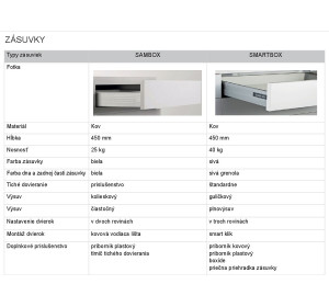 TOP LINE sivý lesk D3S40, dolná zásuvková skrinka v šírke 40 cm