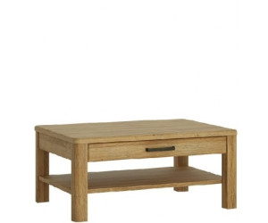 Konferenčné stolíky