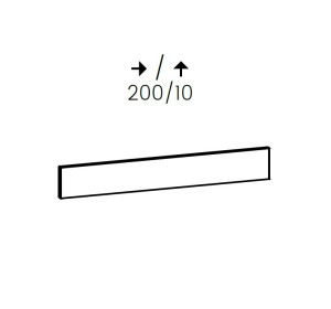 PATI CU01 predný sokel na spodné skrinky v dĺžke 200 cm a výške 10 cm