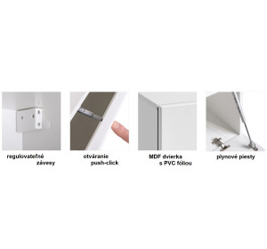 CANE PW1 biela, závesná skrinka