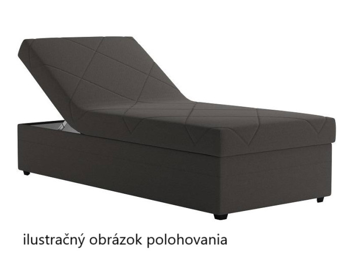 Blanar EVELINA malmo, polohovacia váľanda s úložným priestorom 90x200 cm