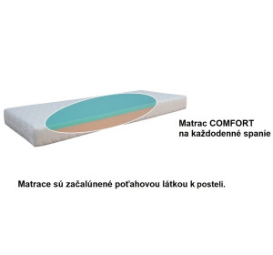 ARIZONA I čalúnená posteľ 160x200 cm s matracom a roštom