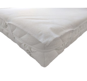 Nepremokavý chránič matraca