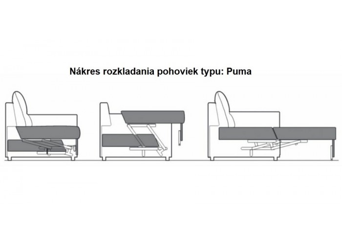 NITRA A rohová sedačka s rozkladaním a úložným priestorom